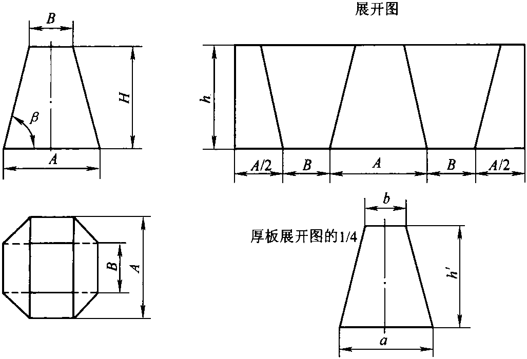 六、矩形換向臺(tái)展開(kāi)計(jì)算